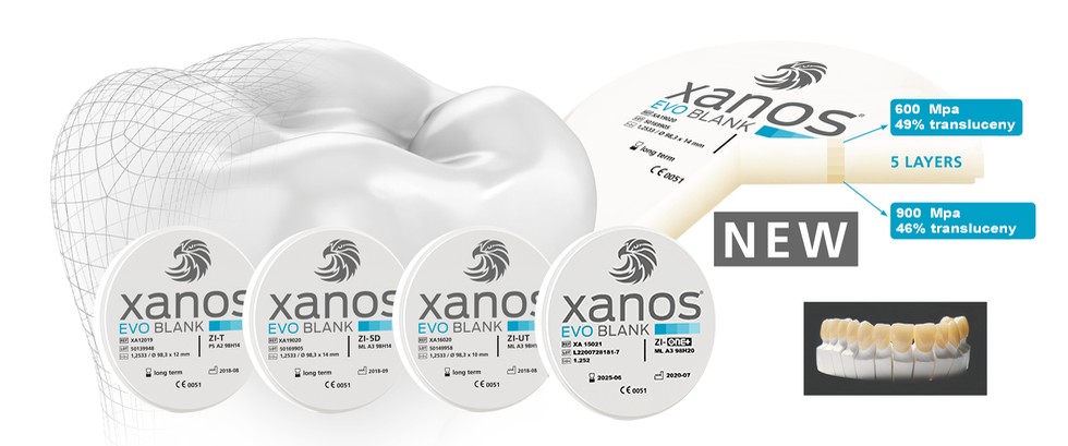 Xanos Evo Blank